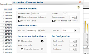 Changing dataplot for volume as line