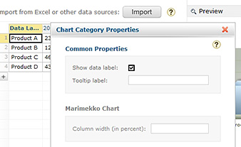 Chart category properties